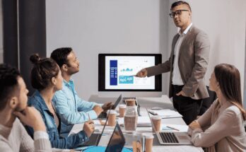 Digital Product Experiences