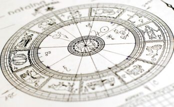 A skewed view of a black-and-white print of the wheel of astrological zodiac signs in a wood block carving style.